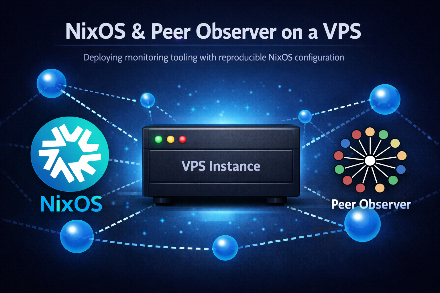 NixOS & Peer Observer on a VPS